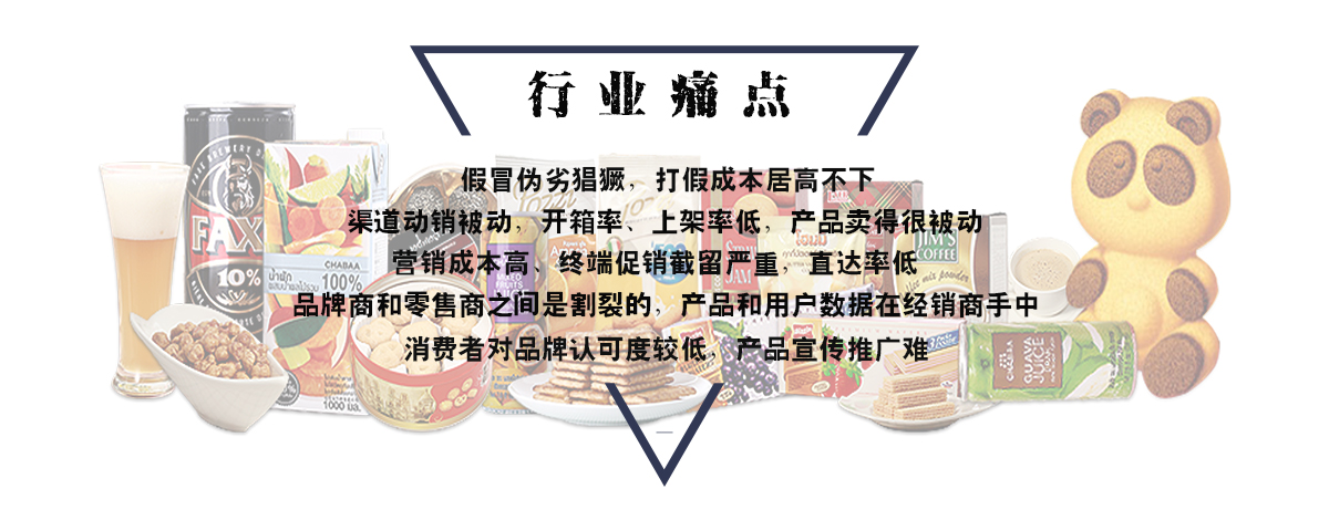 食品行業(yè)解決方案_01.jpg 食品行業(yè)解決方案_01.jpg