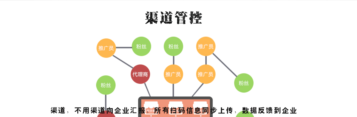 食品行業(yè)解決方案_05.jpg 食品行業(yè)解決方案_05.jpg