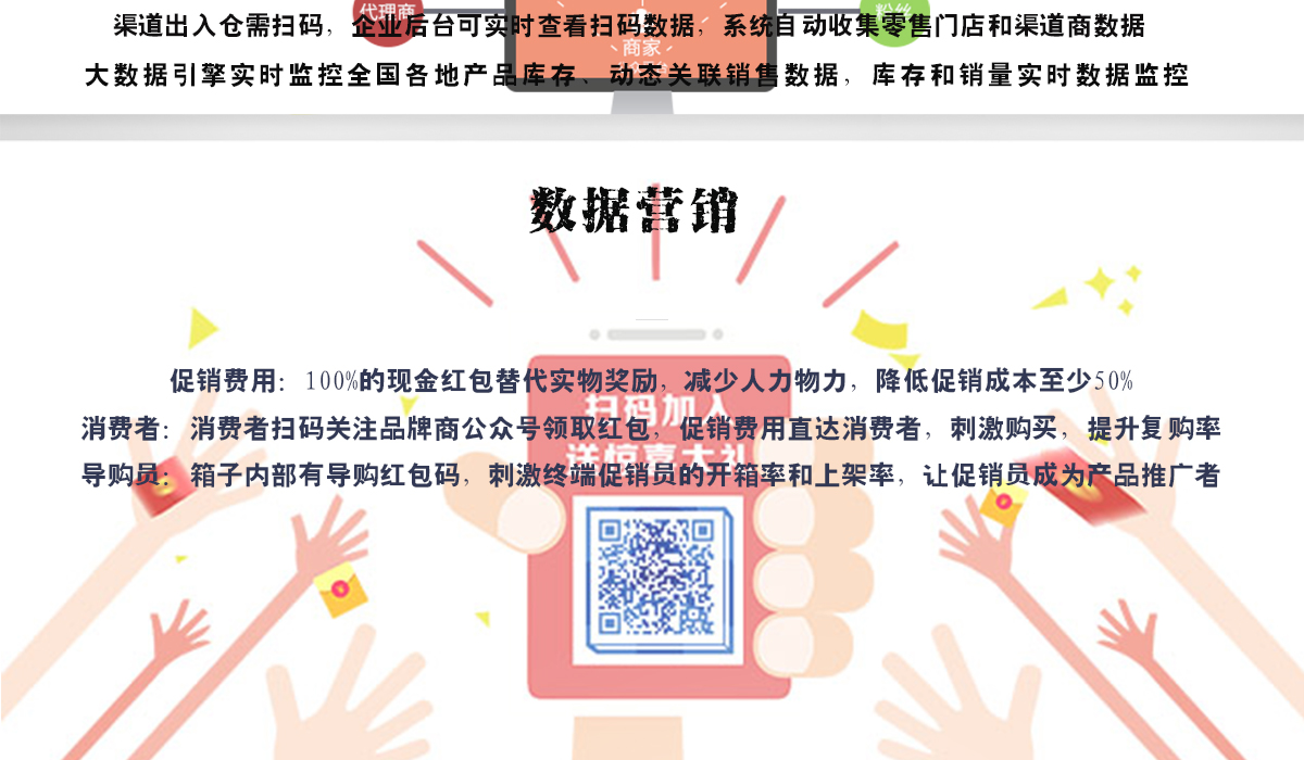 食品行業(yè)解決方案_06.jpg 食品行業(yè)解決方案_06.jpg