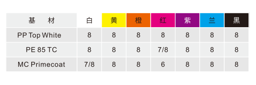 高質(zhì)量墨水.png 高質(zhì)量墨水.png